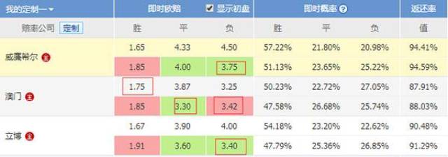 澳門六給彩開獎直播結(jié)果，揭秘彩票背后的秘密，澳門六給彩開獎直播結(jié)果揭秘，彩票背后的秘密大揭秘
