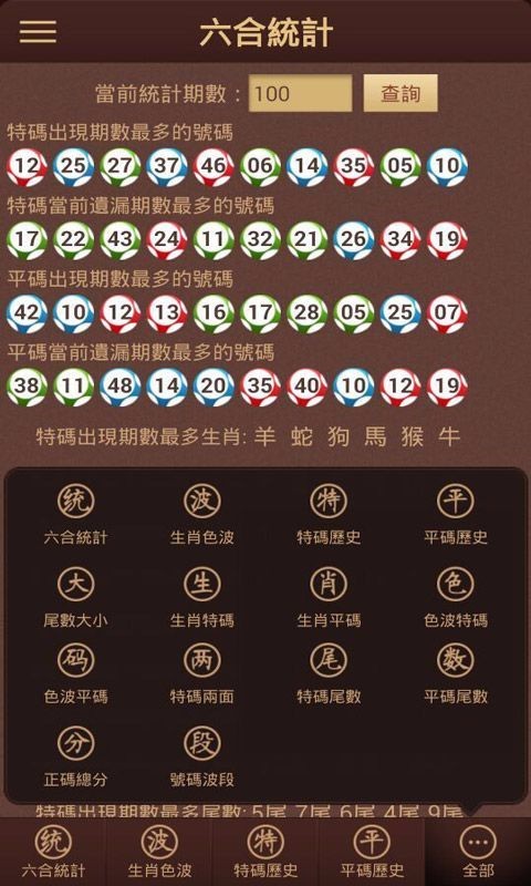 澳門(mén)開(kāi)獎(jiǎng)結(jié)果六肖中特，深度解析與預(yù)測(cè)，澳門(mén)開(kāi)獎(jiǎng)結(jié)果六肖中特深度解析與預(yù)測(cè)報(bào)告