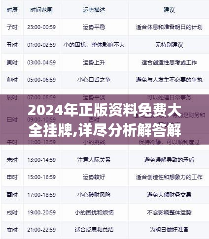 迎接未來，2025年正版資料免費大全掛牌，共創(chuàng)知識共享新時代，迎接未來，正版資料免費共享時代來臨，共創(chuàng)知識共享新時代