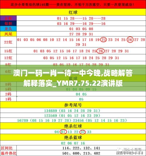揭秘2025年澳門今晚必開一肖——真相與預(yù)測的背后，澳門未來預(yù)測揭秘，揭秘今晚必開一肖的神秘面紗
