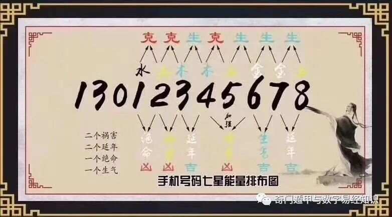 探索全新版王中傳奇，7777788888的獨(dú)特魅力與SEO優(yōu)化策略，探索全新版王中傳奇的獨(dú)特魅力與SEO優(yōu)化策略，7777788888的魅力展現(xiàn)