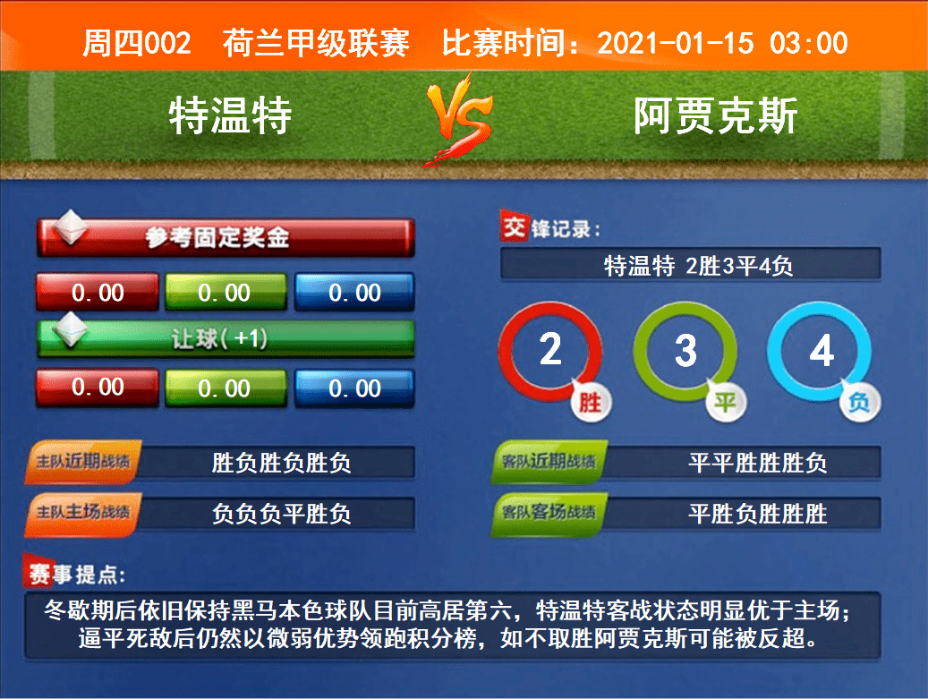 澳門特馬今晚開獎(jiǎng)，探索彩票背后的故事與未來趨勢(shì)（第53期預(yù)測(cè)），澳門特馬第53期開獎(jiǎng)?lì)A(yù)測(cè)，探索彩票背后的故事與未來趨勢(shì)