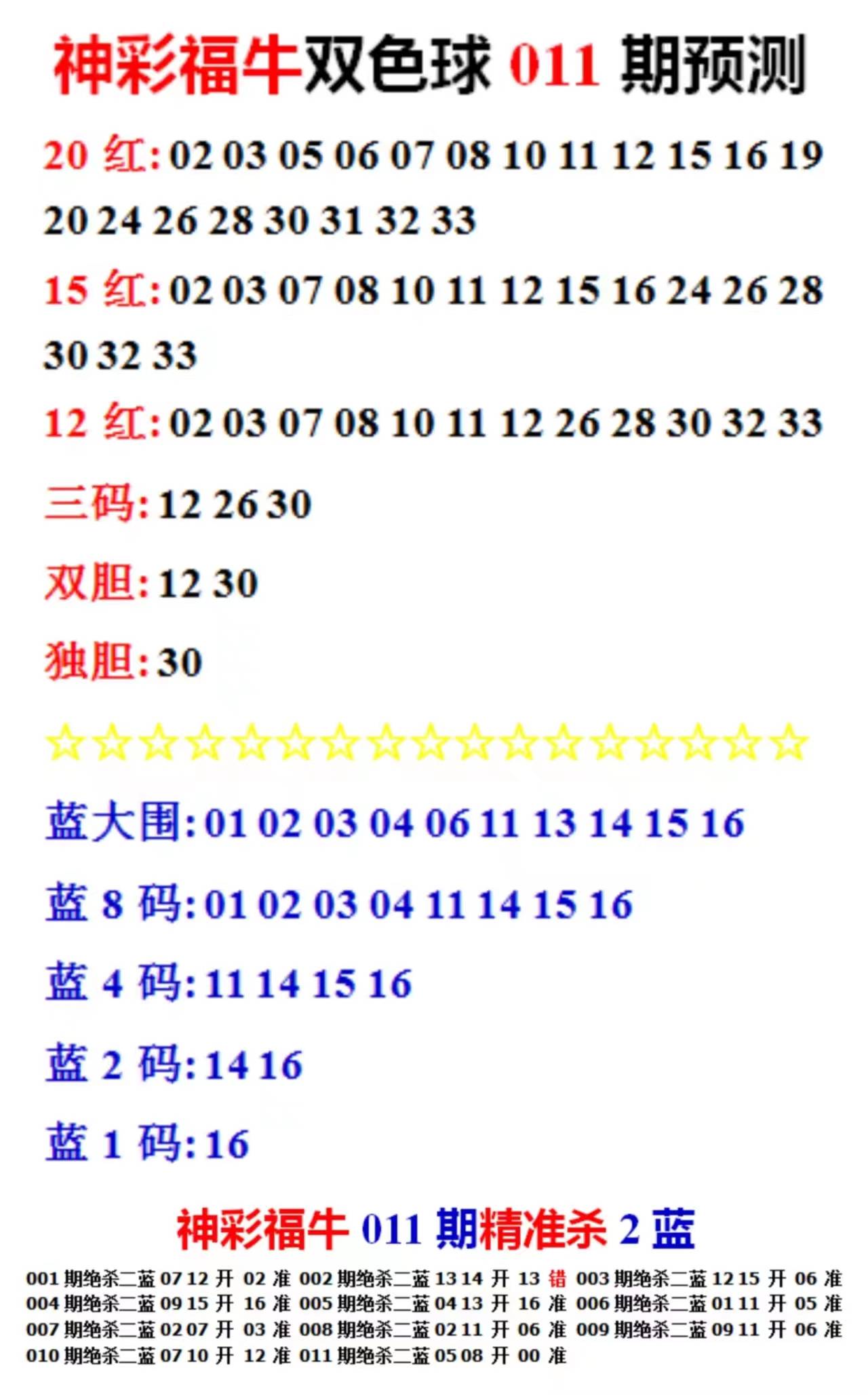 2025年天天彩免費資料全面解析，揭秘2025年天天彩免費資料全面解析