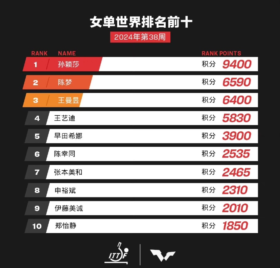 新澳門開獎(jiǎng)號(hào)碼2025年開獎(jiǎng)結(jié)果——深度解析與預(yù)測(cè)，澳門彩票開獎(jiǎng)結(jié)果深度解析與預(yù)測(cè)，走向未來(lái)的趨勢(shì)分析（2025年）