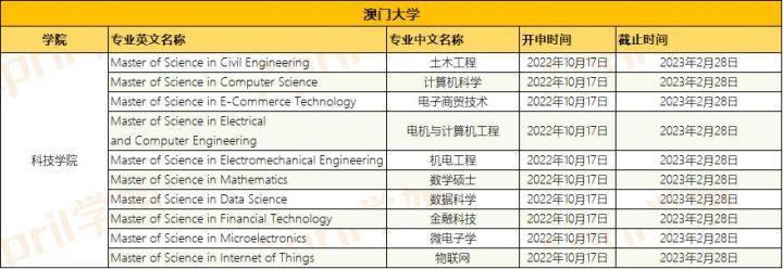 新澳門最精準(zhǔn)便新最快，探索澳門的最新動(dòng)態(tài)與發(fā)展趨勢(shì)，澳門最新動(dòng)態(tài)與發(fā)展趨勢(shì)，精準(zhǔn)便捷的探索