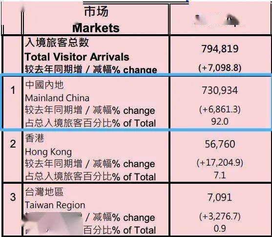 全新澳門2025開碼記錄，探索未來彩票新世界，澳門未來彩票新世界，2025開碼記錄探索