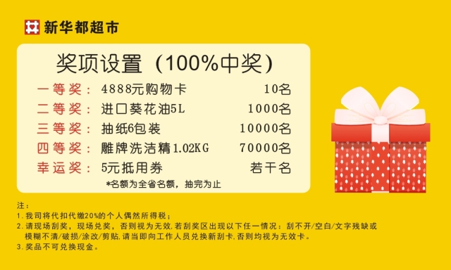 管家婆100中獎，揭秘彩票背后的秘密與策略，揭秘彩票背后的秘密與策略，管家婆100中獎之道