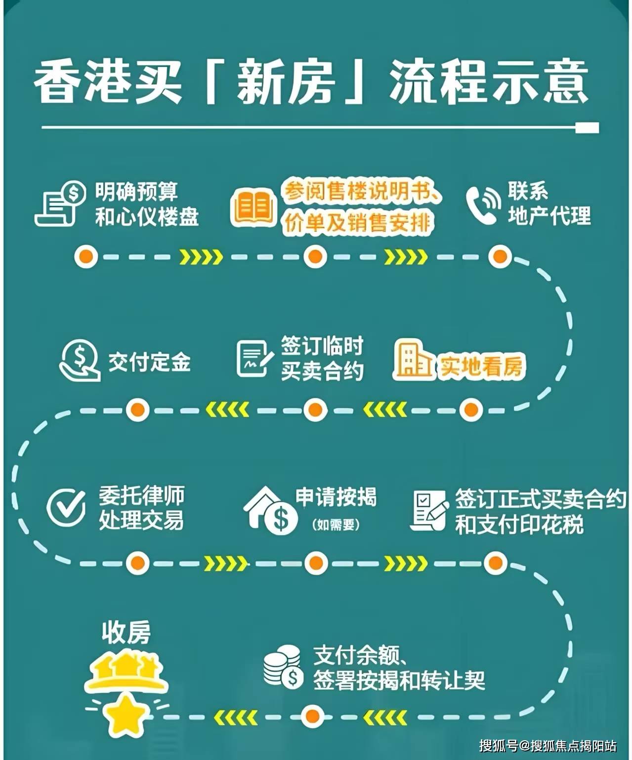 2025香港資料免費資料大全，一站式獲取最新信息資源的門戶，香港最新信息門戶，一站式獲取2025年免費資料大全