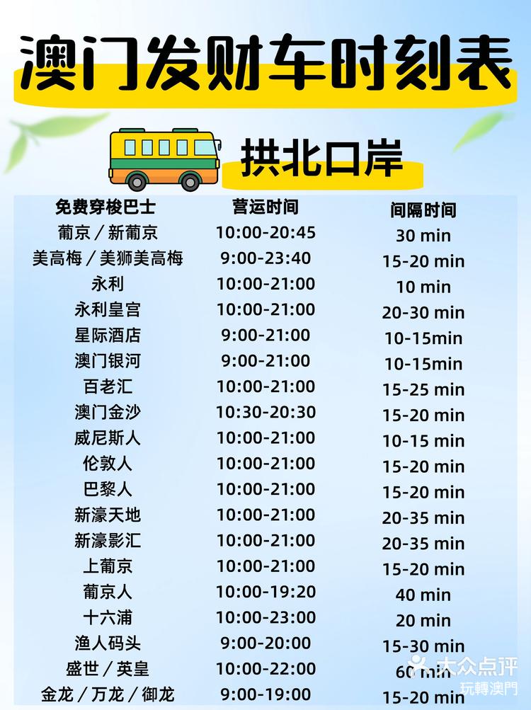 澳門周六發(fā)財(cái)車開獎(jiǎng)結(jié)果，揭秘彩票背后的秘密與期待