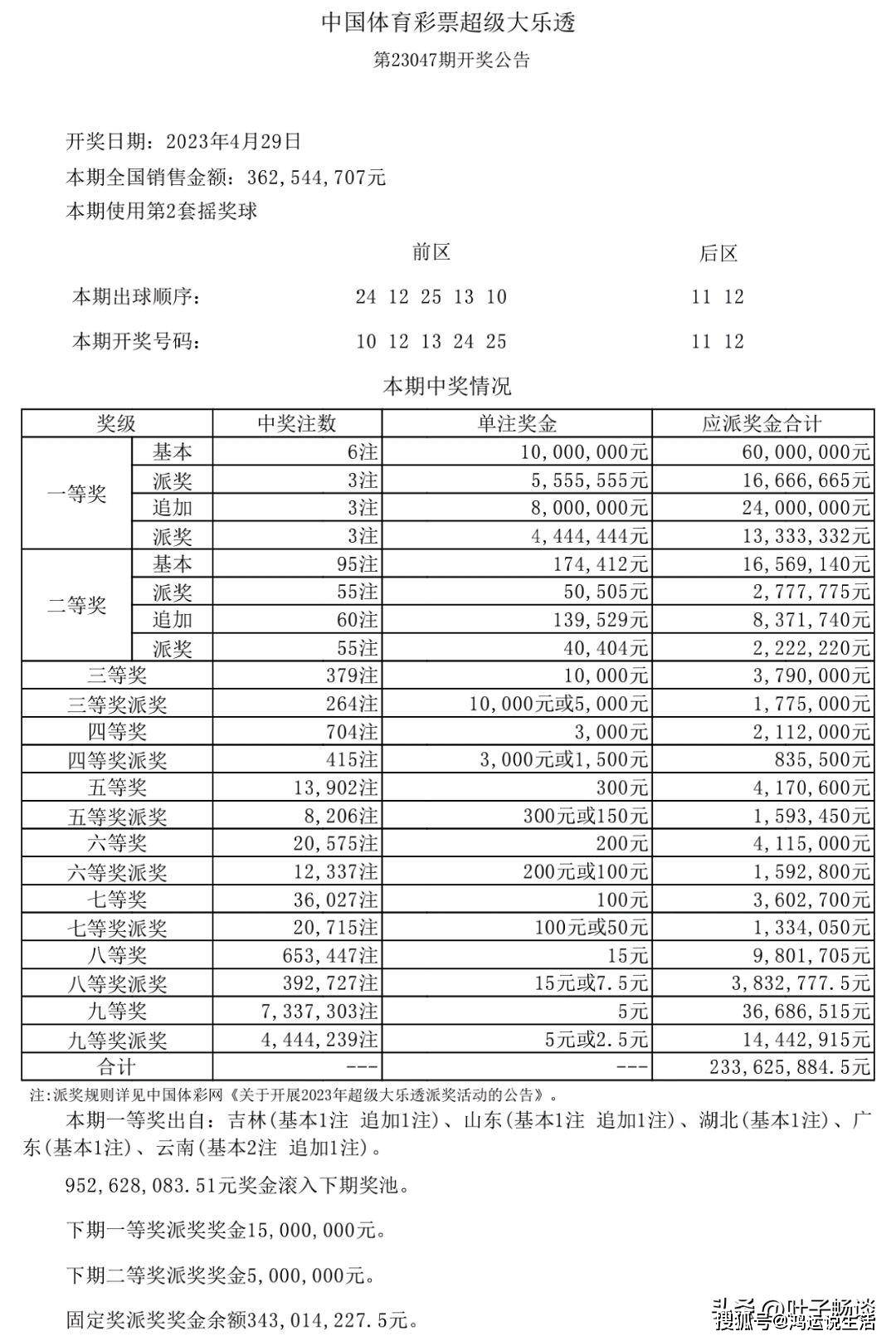 新澳天天開獎資料大全第1052期，全面解析與深度洞察，新澳第1052期開獎資料全面解析與深度洞察