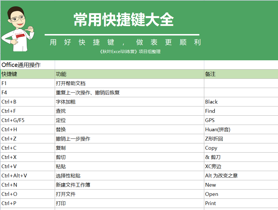 澳門六開彩天天免費資料大全聚寶盆麗萍數(shù)據(jù)深度解析，澳門六開彩資料解析，聚寶盆麗萍深度數(shù)據(jù)分享