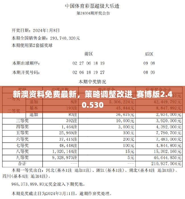 揭秘2025新奧歷史開獎記錄，全面回顧與分析，揭秘新奧歷史開獎記錄，全面回顧與分析至2025年