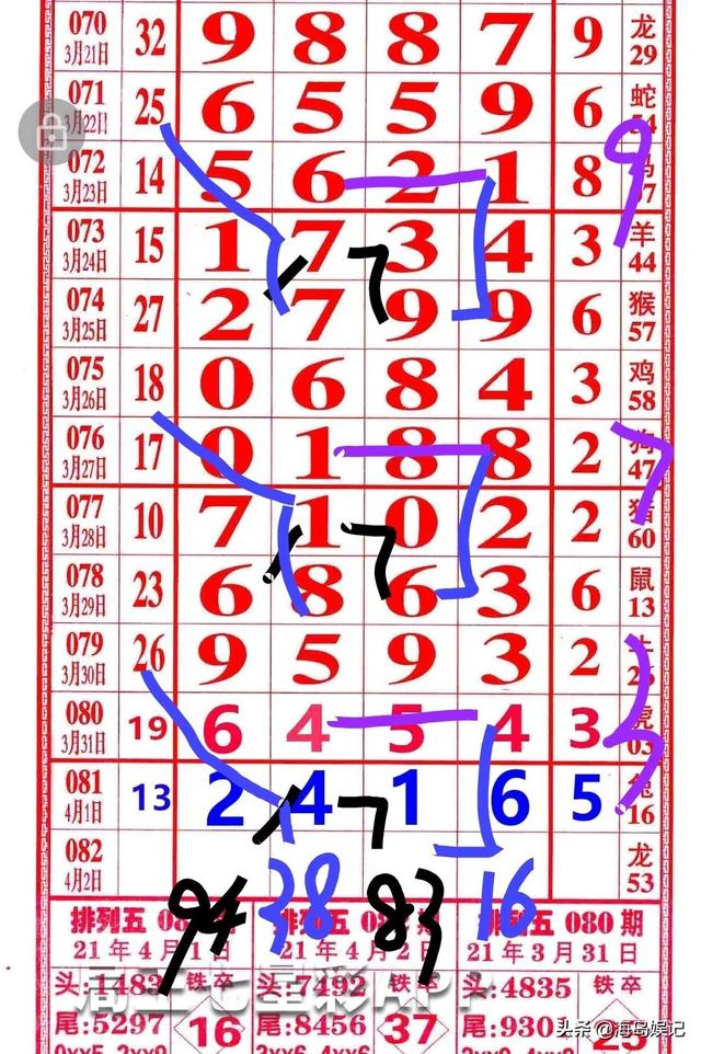 四肖八碼期期準(zhǔn)精選，揭秘精準(zhǔn)預(yù)測的秘密，四肖八碼期期準(zhǔn)精選，揭秘精準(zhǔn)預(yù)測四肖八碼的秘密