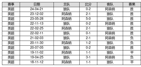 揭秘新奧歷史開獎記錄，探尋未來的幸運之門——第82期回顧與預(yù)測（關(guān)鍵詞，新奧歷史開獎記錄、第82期、預(yù)測），揭秘新奧歷史開獎記錄第82期，回顧與未來預(yù)測，探尋幸運之門開啟的線索