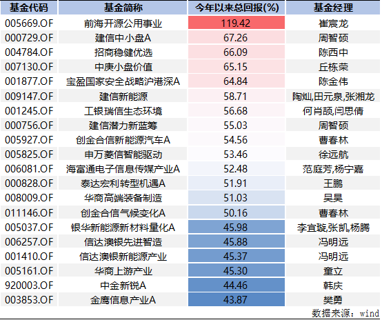 關(guān)于彩票中的三肖多少倍的解析與探討，彩票中的三肖倍數(shù)解析與探討