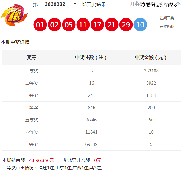 新澳天天開獎資料大全，揭秘12碼背后的秘密，揭秘新澳天天開獎資料大全，探索12碼背后的秘密