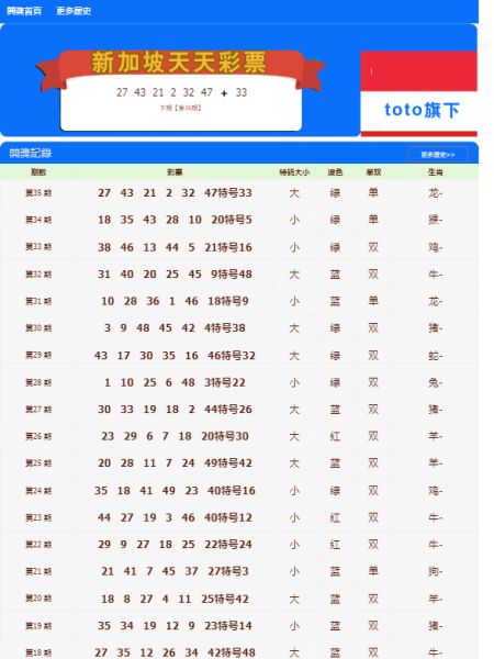 澳門天天開彩期期精準(zhǔn)，揭秘彩票預(yù)測背后的秘密，澳門彩票期期精準(zhǔn)預(yù)測揭秘，彩票背后的秘密與預(yù)測真相探索