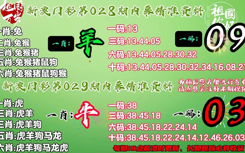 澳門最準(zhǔn)最新免費資料