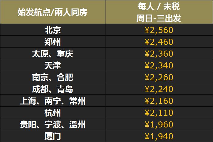澳門最快開獎時間表圖解，全面解析與實用指南，澳門最快開獎時間表圖解，全面解析與實用指南手冊