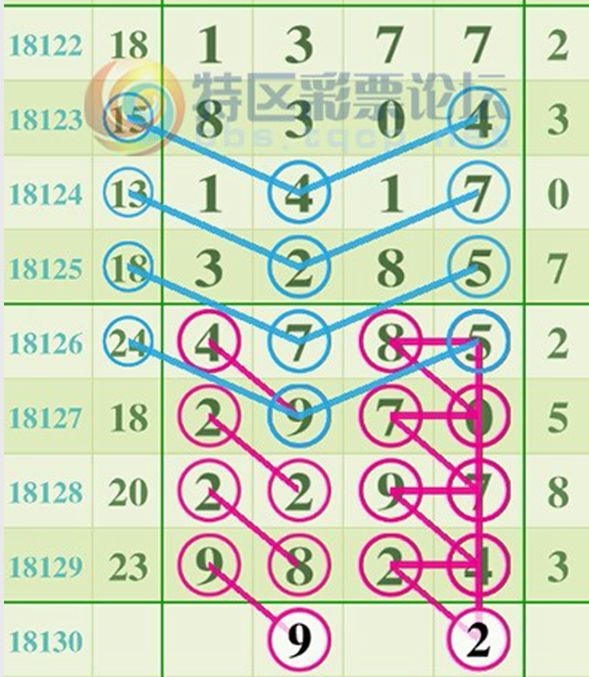 王中王三字解平特一肖，深度解析與SEO洞察，王中王三字解平特一肖，深度解析、SEO洞察與神秘解碼