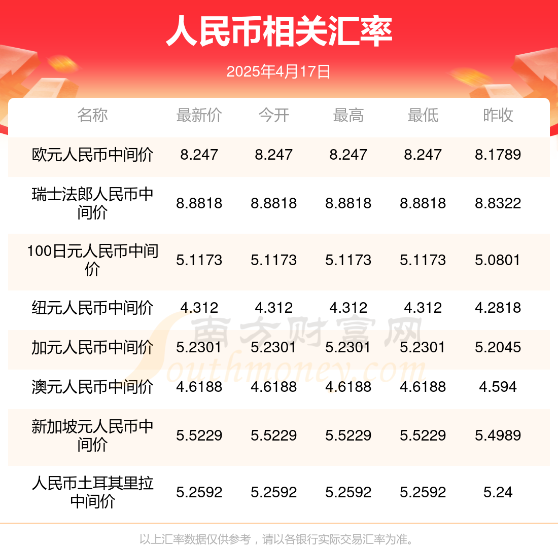 澳門開獎結(jié)果2023年——探索澳門的彩票魅力，澳門彩票魅力揭秘，2023年開獎結(jié)果一覽