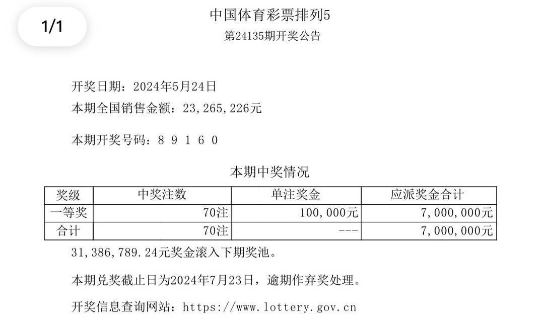 新澳今晚9點(diǎn)35分開獎結(jié)果揭曉，期待與驚喜的交匯時刻，新澳今晚9點(diǎn)35分開獎結(jié)果揭曉，期待與驚喜交匯的時刻來臨