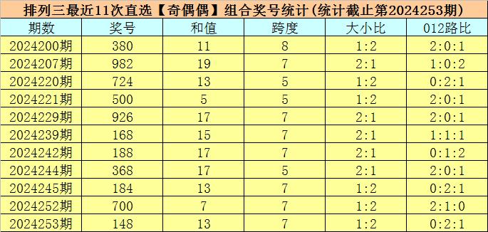 澳門六今晚開獎結(jié)果揭曉，期待與驚喜并存，澳門六今晚開獎結(jié)果揭曉，期待與驚喜交織的時刻