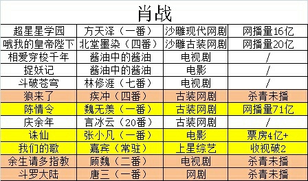 三肖二碼，揭秘背后的秘密與SEO優(yōu)化策略，三肖二碼揭秘，背后的秘密與SEO優(yōu)化策略探究