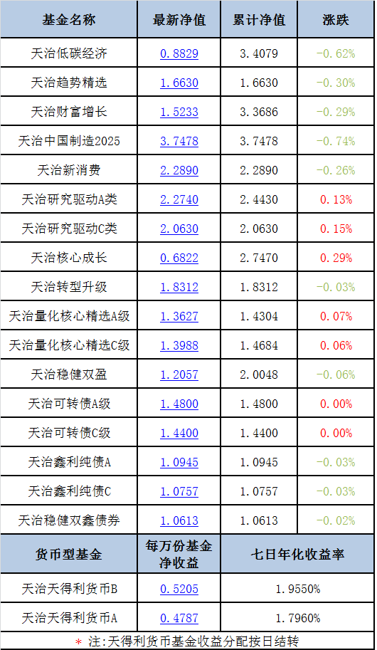 獨(dú)家揭秘2025精準(zhǔn)資料免費(fèi)大全——一站式獲取你所需要的信息資源，獨(dú)家揭秘，一站式獲取2025精準(zhǔn)資料免費(fèi)大全