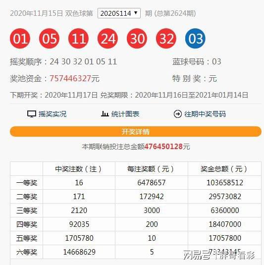 澳門六和合開獎結(jié)果直，最新開獎動態(tài)與數(shù)據(jù)分析，澳門六和合最新開獎結(jié)果、動態(tài)及數(shù)據(jù)分析