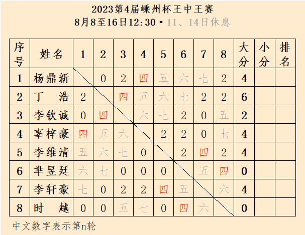 王中王一肖三碼資料，揭秘背后的秘密與深度解析，揭秘王中王一肖三碼資料，背后的秘密與深度解析