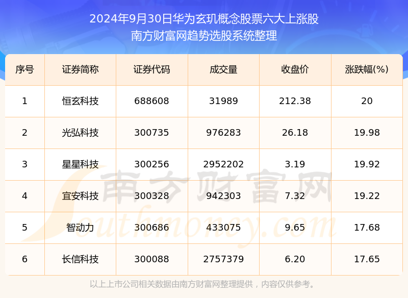 新奧今晚上9點30開獎結(jié)果，期待與驚喜的交匯時刻，新奧今晚開獎時刻，期待與驚喜的交匯