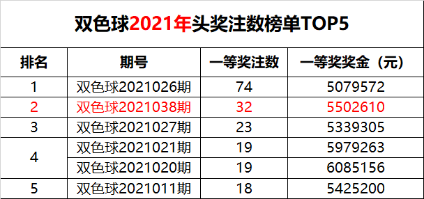 新澳門六開獎(jiǎng)結(jié)果記錄49期，深度解析與預(yù)測分析，澳門六開獎(jiǎng)結(jié)果記錄深度解析與預(yù)測分析（第49期）