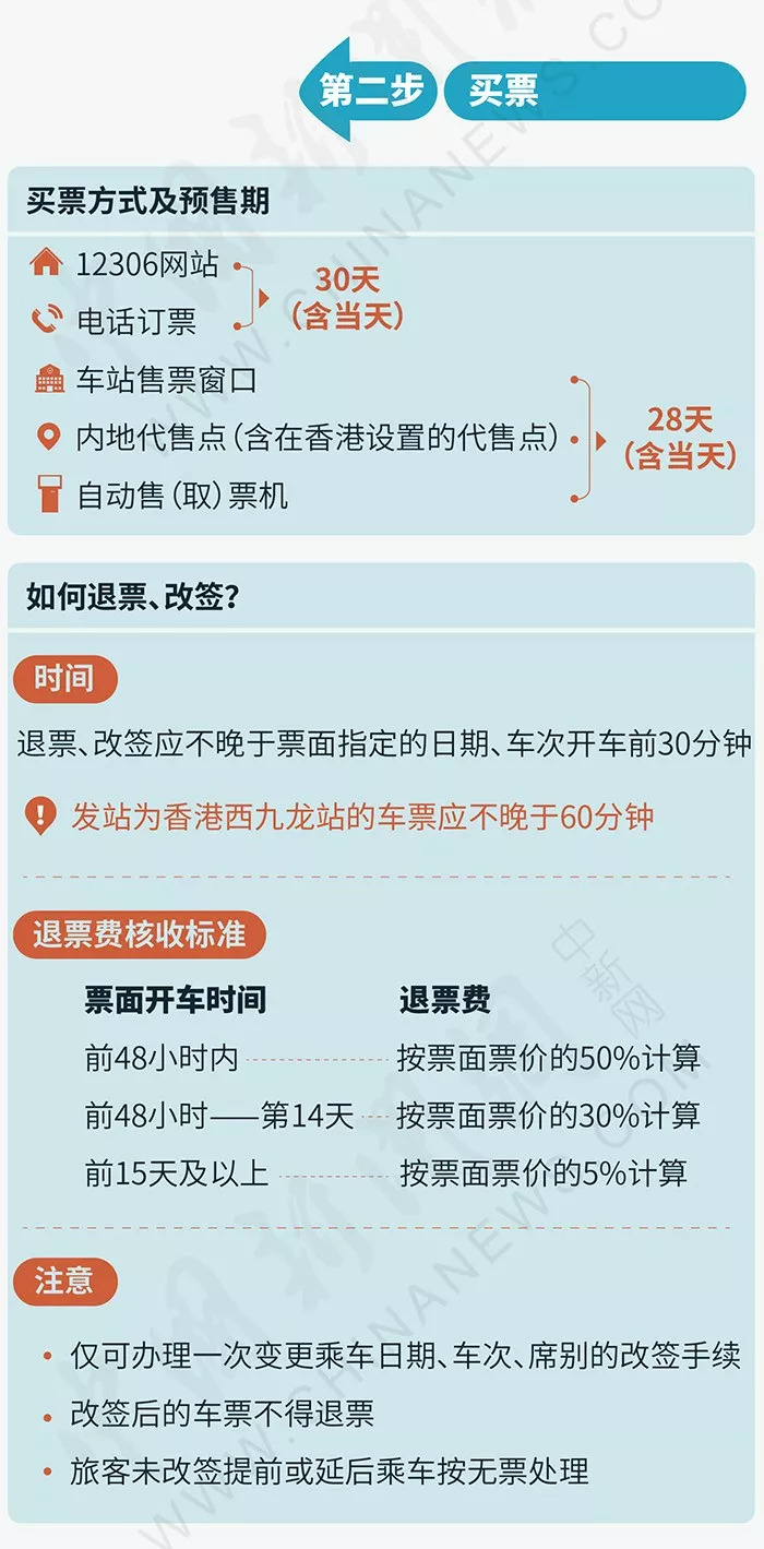 香港澳門最快開獎時間，全面解析與實用指南，香港澳門彩票開獎時間解析與實用指南