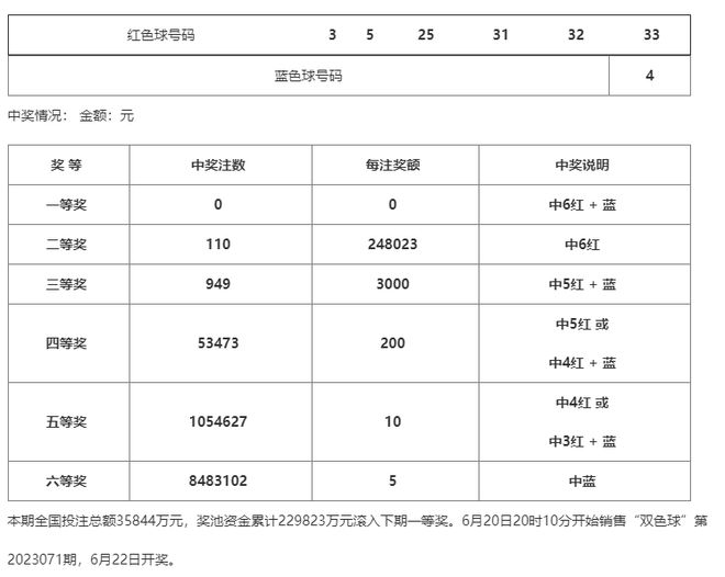 澳門一碼一碼100準(zhǔn)確河南，探索真實(shí)與預(yù)測的魅力，澳門一碼一碼精準(zhǔn)預(yù)測與河南的探索，真實(shí)與預(yù)測的魅力
