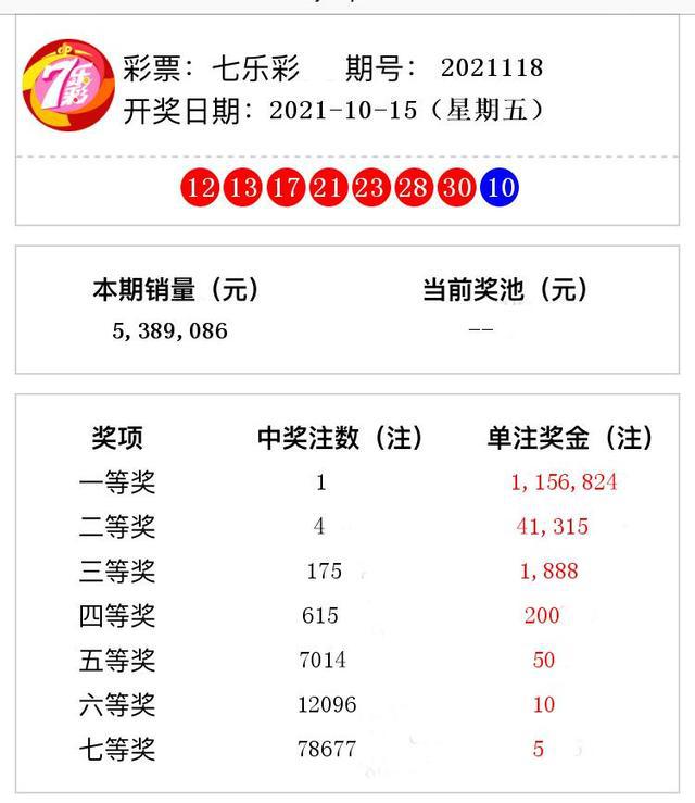溲門六今彩開獎結(jié)果，最新開獎動態(tài)與解析，溲門六今彩最新開獎結(jié)果及動態(tài)解析