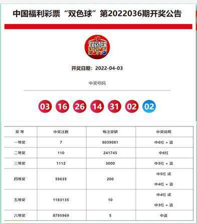 澳門六開獎(jiǎng)結(jié)果2025年開獎(jiǎng)現(xiàn)場——深度解析與前瞻，澳門六開獎(jiǎng)結(jié)果深度解析與前瞻，展望2025年開獎(jiǎng)現(xiàn)場