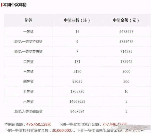 老澳最新開獎結果今天，深度分析與預測，老澳今日開獎結果深度分析與預測