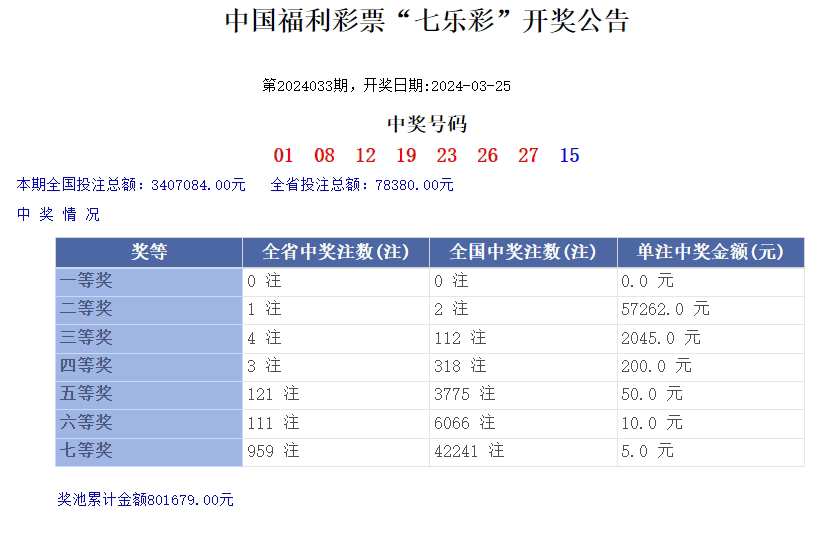 澳門樂彩，探索博彩文化的魅力與樂趣，澳門樂彩，體驗(yàn)博彩文化的魅力與樂趣探索