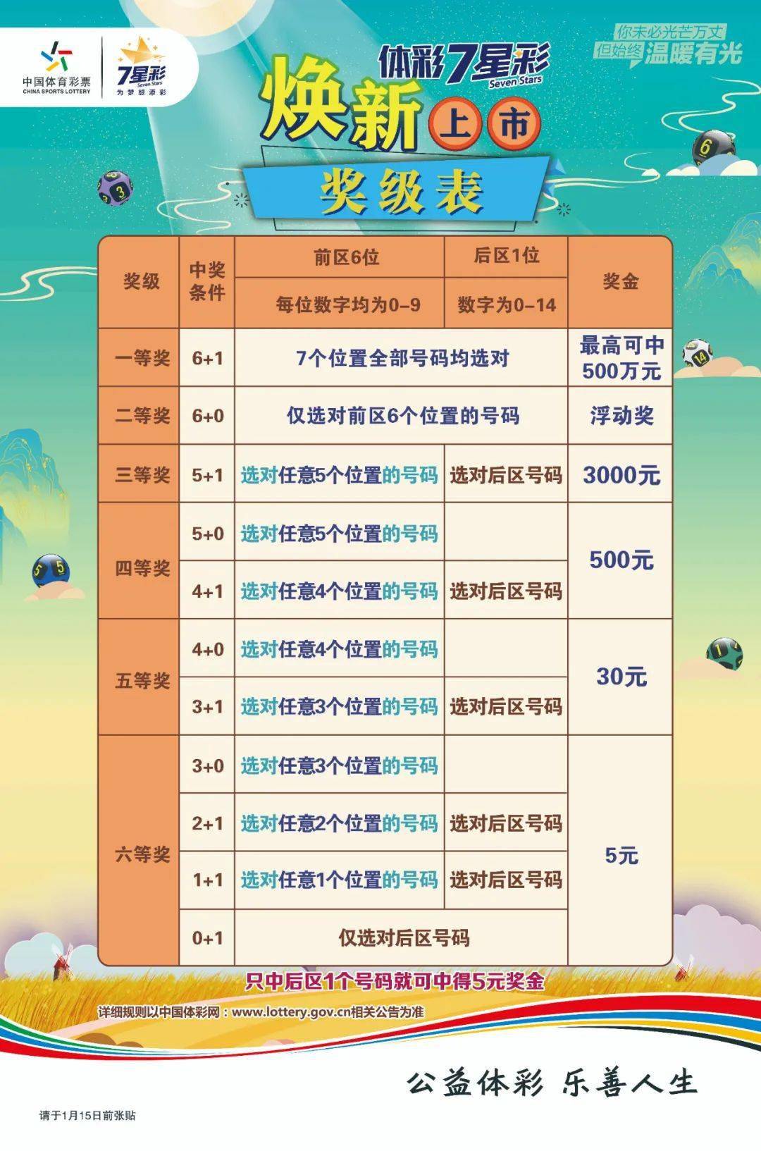 策略分析 第2頁