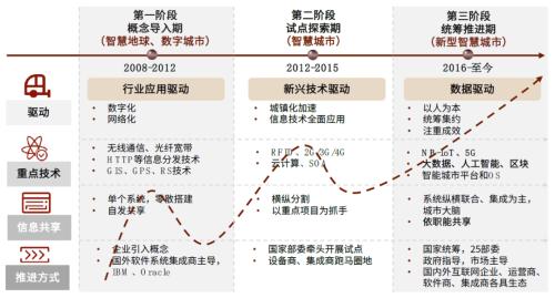 2025新澳天天彩資料大全三中三，全面解析與預(yù)測分析，2025新澳天天彩資料大全三中三，全面解析與預(yù)測分析指南
