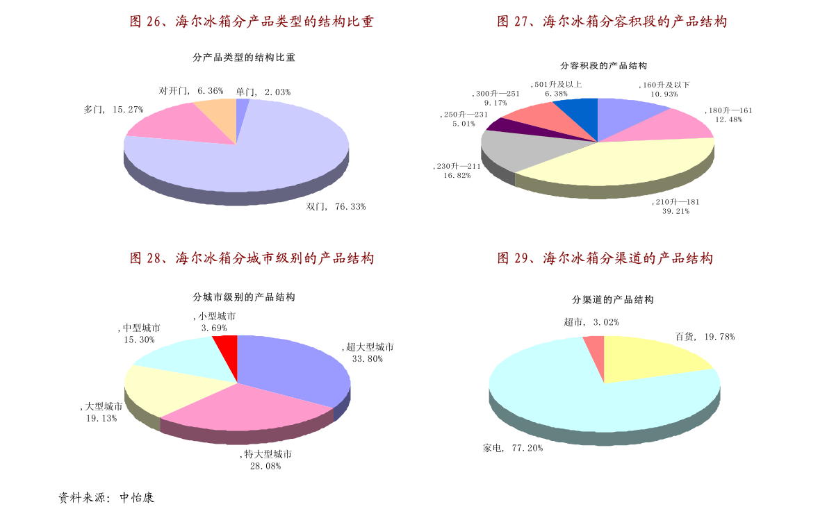 新澳門一碼一碼，揭秘精準(zhǔn)預(yù)測的秘密，揭秘新澳門一碼一碼精準(zhǔn)預(yù)測的秘密