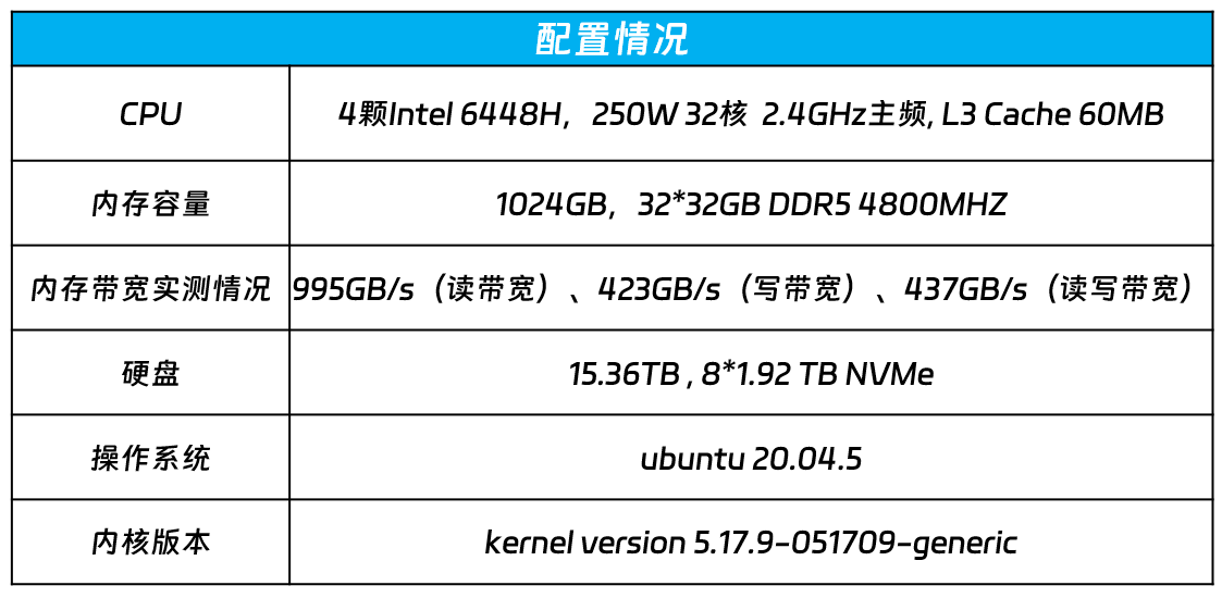 鐵算算盤4887三期免費(fèi)資料詳解