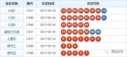 揭秘精準四肖，77777與88888的神秘組合策略，揭秘精準四肖的神秘組合策略，77777與88888的奧秘