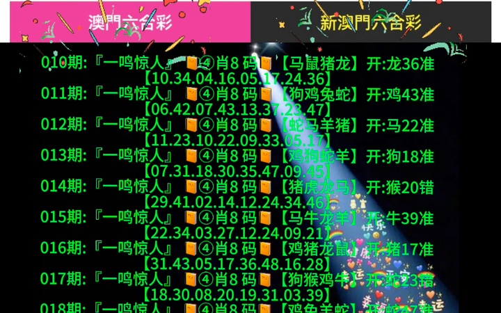 新澳門彩出號綜合走勢分析，澳門彩票出號走勢綜合解析