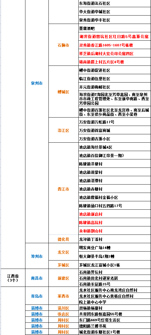 澳門最準(zhǔn)的數(shù)據(jù)免費公開，揭秘精準(zhǔn)信息的力量，澳門精準(zhǔn)數(shù)據(jù)大揭秘，免費公開信息展現(xiàn)預(yù)測力量