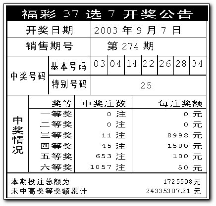 澳門天天彩開獎(jiǎng)公告網(wǎng)，最新開獎(jiǎng)信息，輕松掌握，澳門天天彩最新開獎(jiǎng)信息公告網(wǎng)，輕松掌握最新開獎(jiǎng)動(dòng)態(tài)
