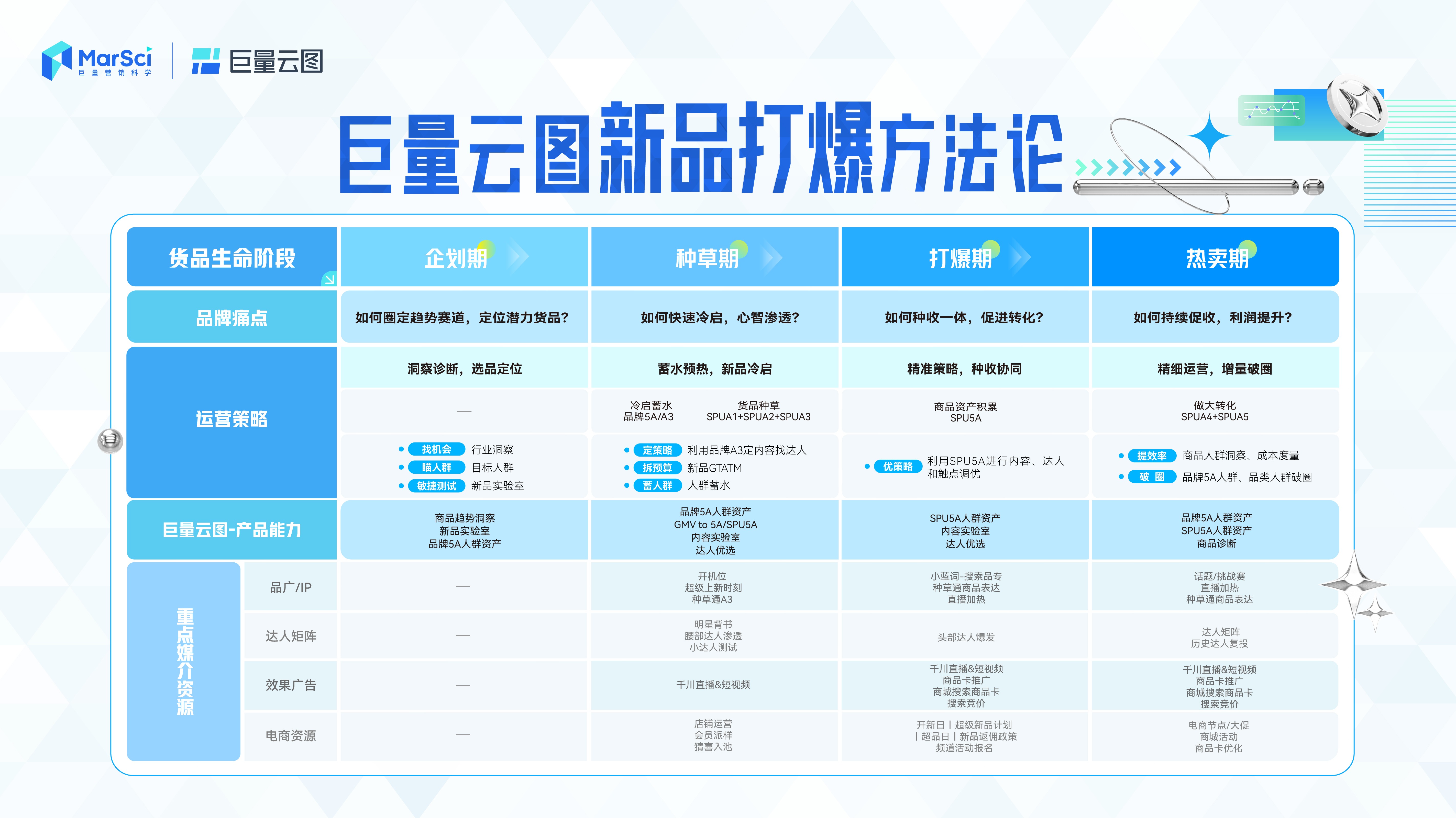 新澳門彩歷史開(kāi)獎(jiǎng)記錄走勢(shì)圖及其背后的奧秘，澳門彩歷史開(kāi)獎(jiǎng)記錄走勢(shì)圖揭秘與奧秘探索