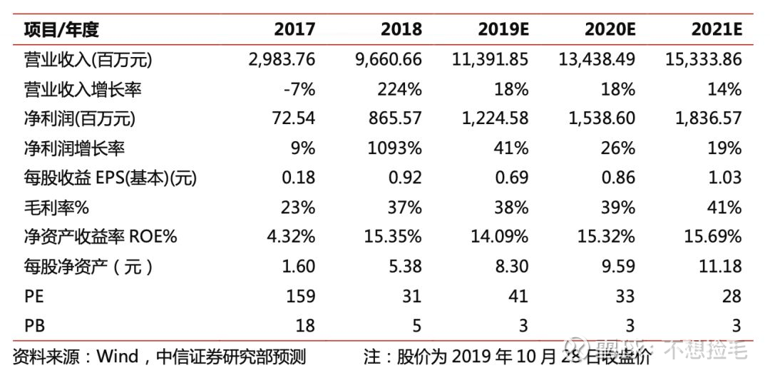 三肖多少倍，揭秘生肖彩票的奧秘與倍數(shù)之謎，揭秘生肖彩票的奧秘，三肖彩票倍數(shù)之謎揭曉