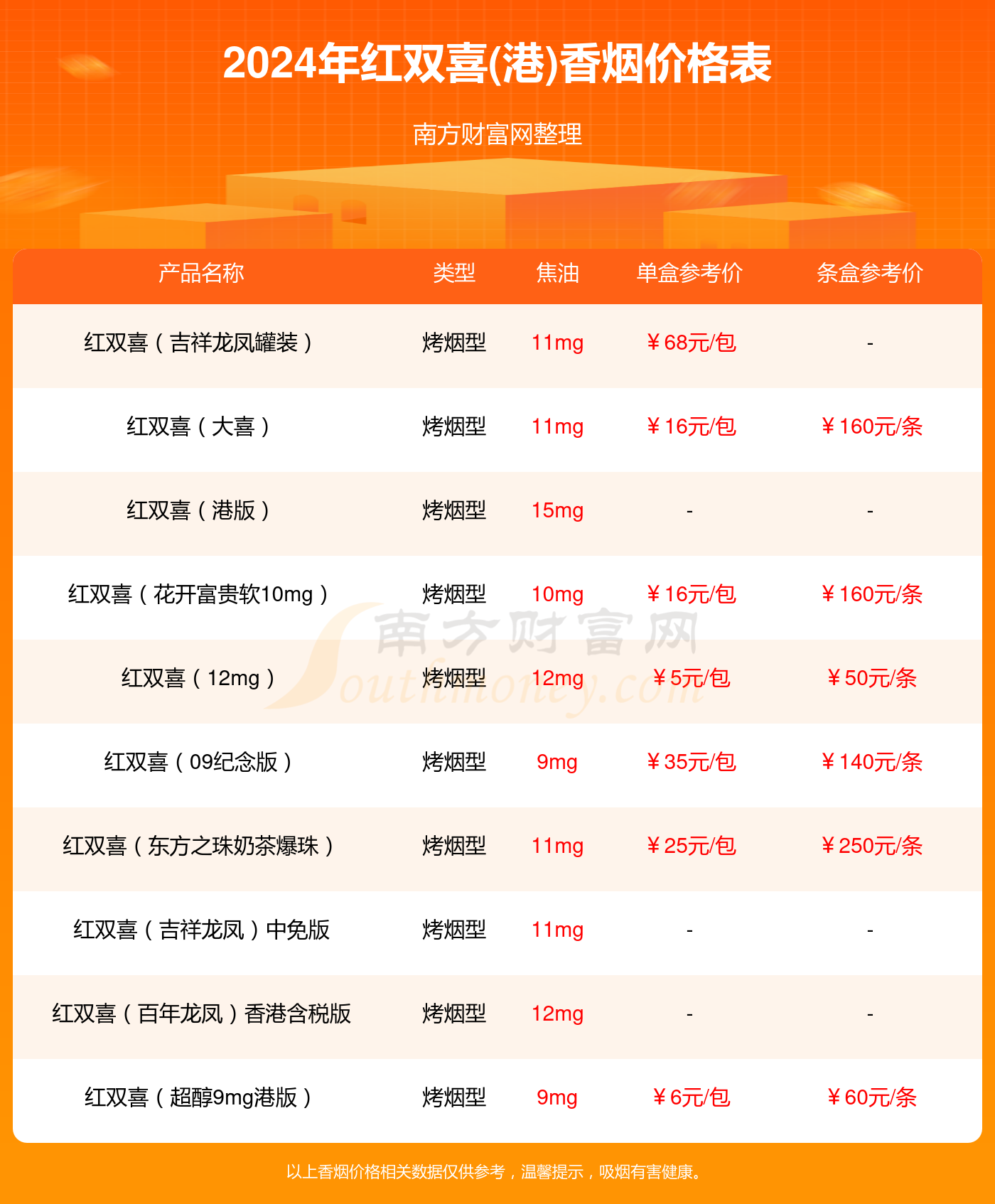 紅雙喜新澳資料，深入了解乒乓球賽事與品牌魅力，紅雙喜新澳資料揭秘，乒乓球賽事與品牌魅力的深度探索